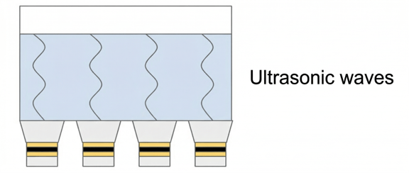 Principle of Ultrasonic Wave Generation